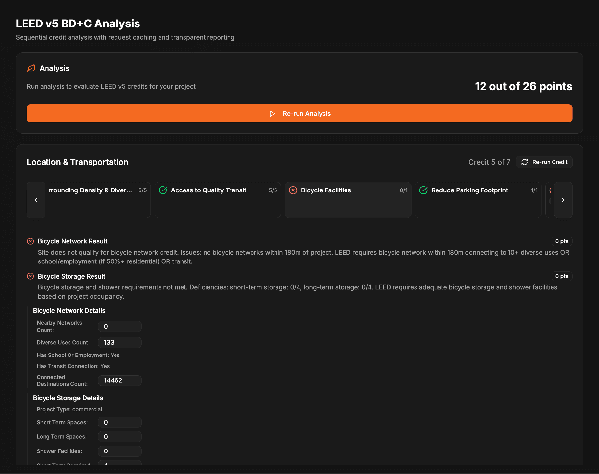 Venturi, Green building & LEED