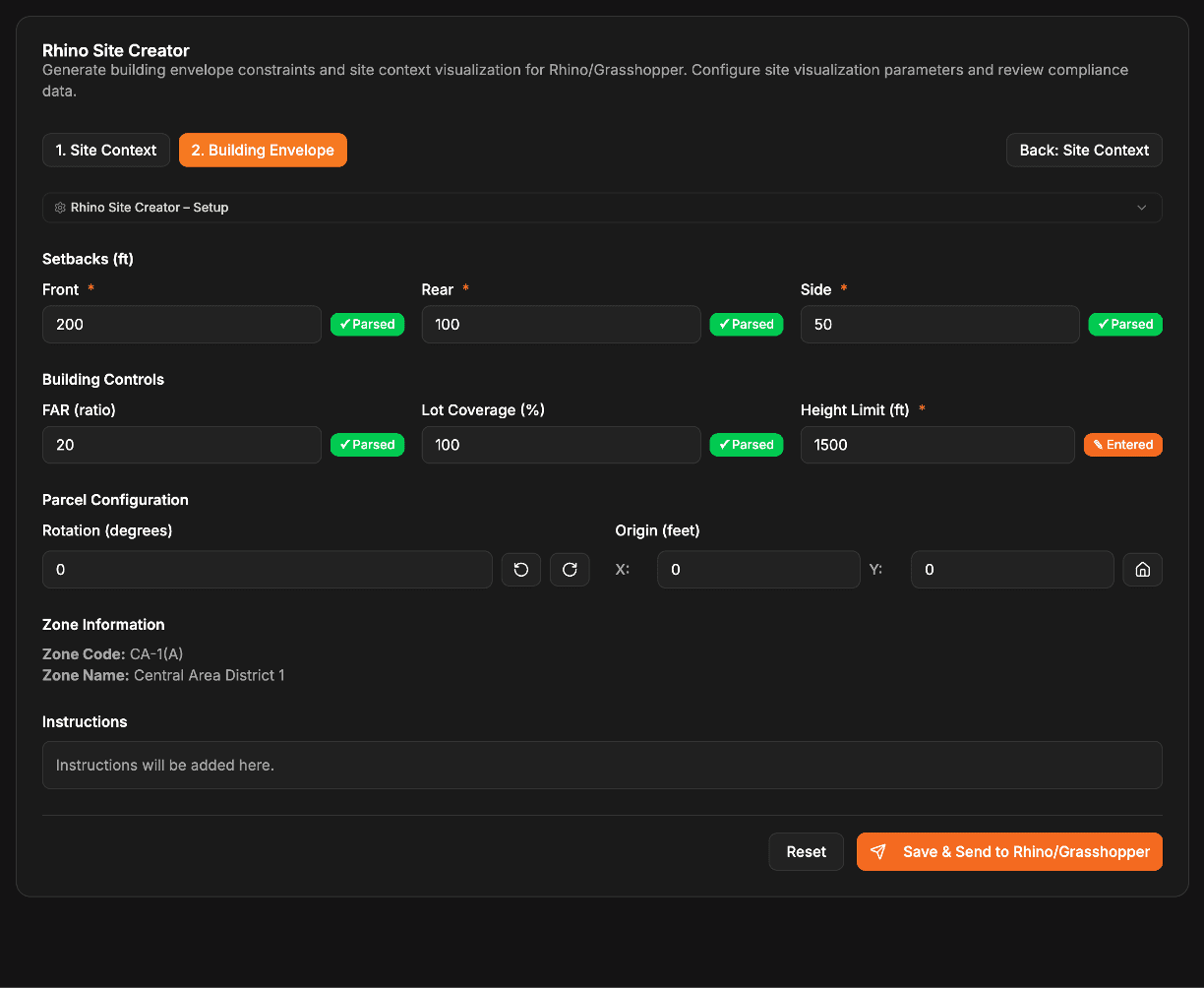 Venturi, Rhino envelope generator